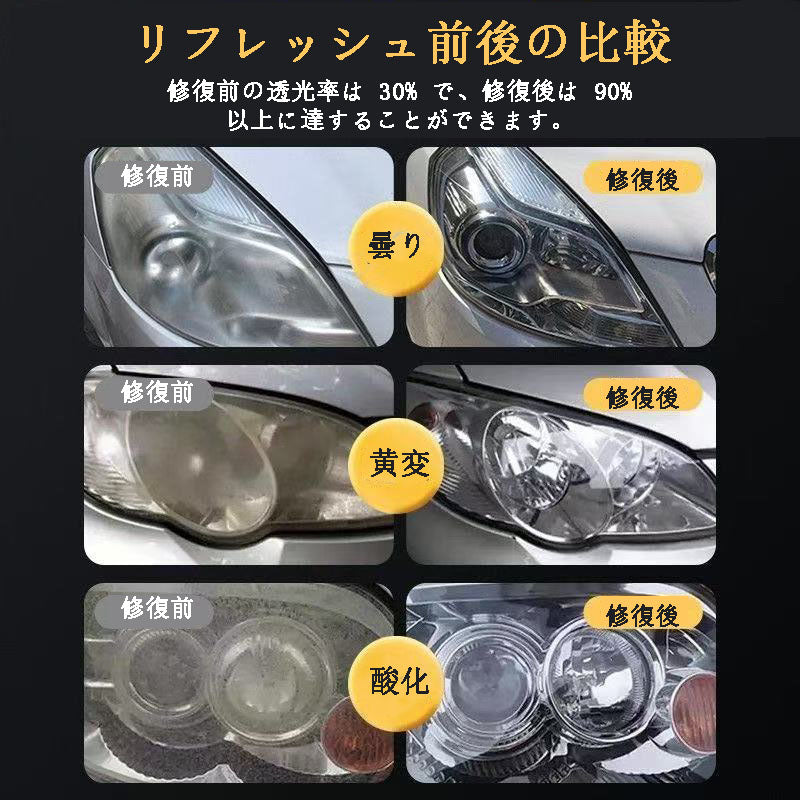 カー用品 自動車ヘッドライト用研磨不要修復クリーム(黄変・老化・コーティングのリフレッシュ対応)