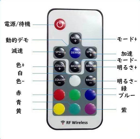 モンキー・D・ルフィ Gear 4 BOX-light RGB リモコンタイプ ボックスライト - BicMart