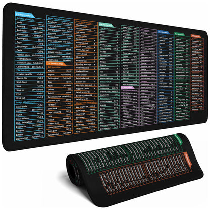 ショートカットキー付きの 超大サイズ 防滑 マウスパッド - BicMart